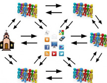 有料，让别人对你的“爆文”刮目相看