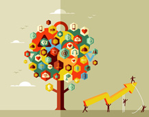 史上最全的运营推广渠道汇总