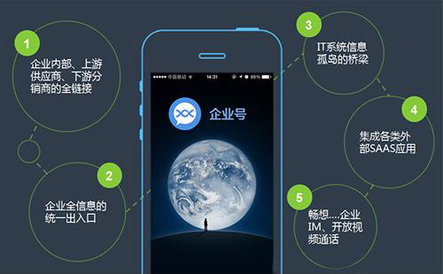 公众号的商业逻辑：是打破人际关系，构建利益关系
