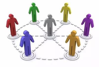 微信公众号巧用积分活动裂变涨粉实战方案教程