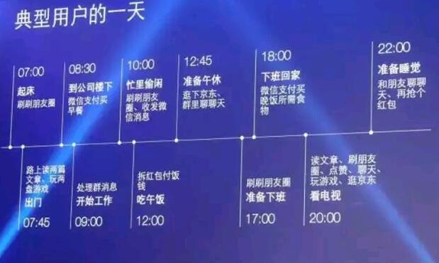 为什么说微信公众号是最好的客服平台?