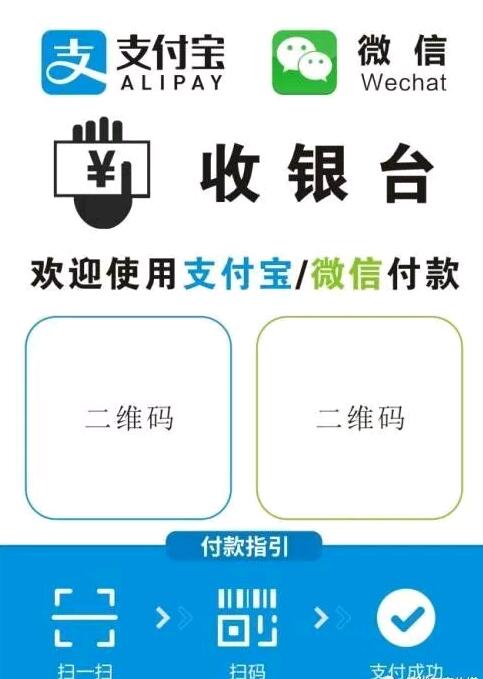 互联网支付让纸币“无法脱手”！