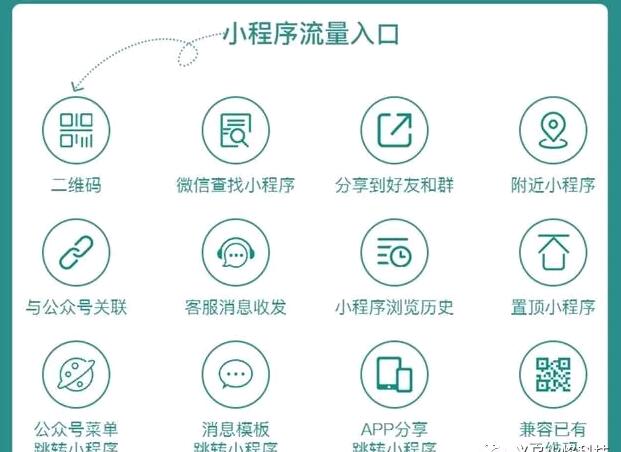 小程序可以给企业带来什么？