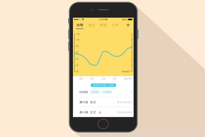 医疗科技的进步-挂号APP的开发上线