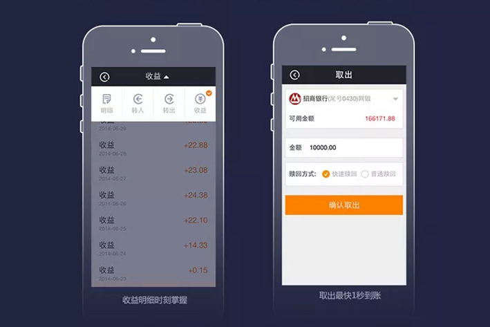 开发一款理财APP有什么好处？
