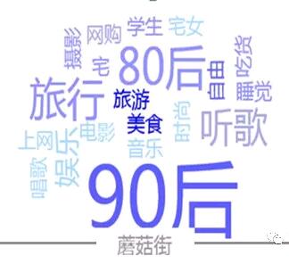 小程序如何引客到店？