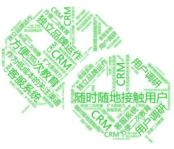 企业微信公众号如何打造？从思维、价值观、方法论开始