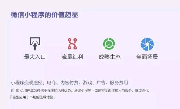 小程序一周年了！你还在犹豫吗？