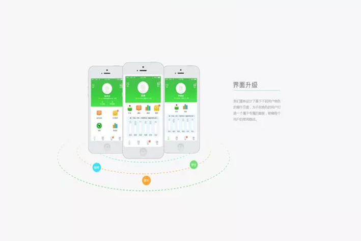 微信小程序在教育行业中的应用