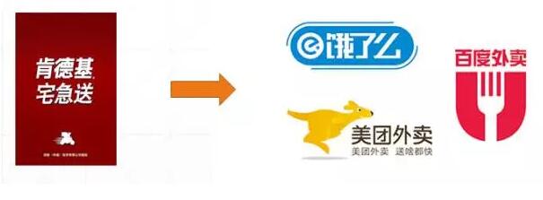 ＂互联网+”形势下的商品分类保护