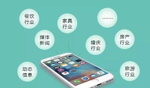 小程序爆发在即，别人在吃肉你居然在观望