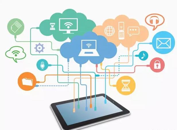 小程序如何为小程序引流