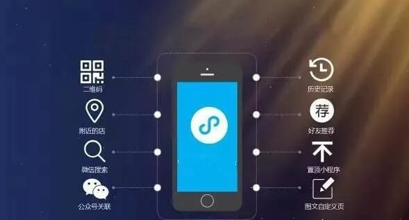 小程序到底是什么？为什么大家都在抢购注册小程序？