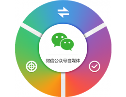 推广企业微信公众号的三大方法