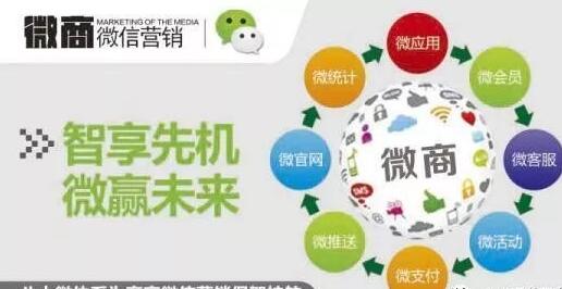 微信公众号运营技巧，新微商粉丝翻倍的秘密！