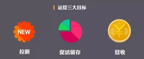 如何运营好个人微信订阅号？