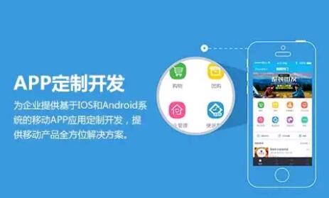 App开发定制好还是模板好？