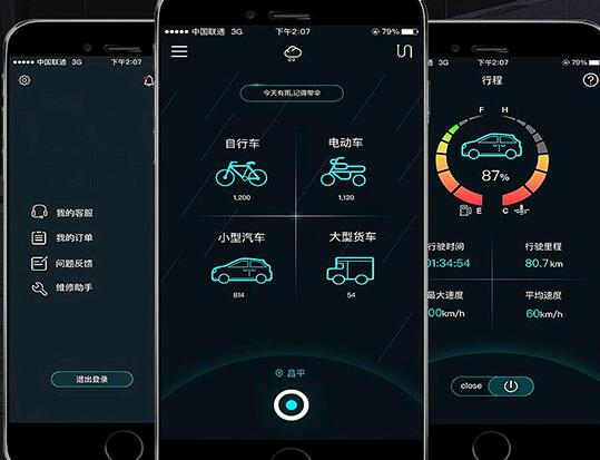 共享APP软件开发对社会的影响